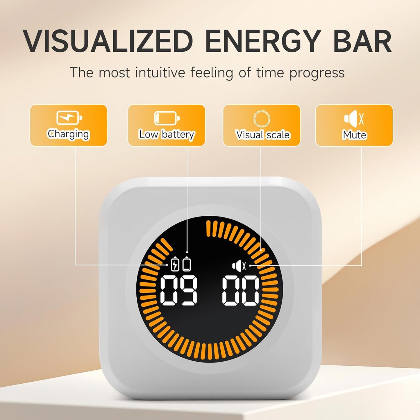 Pomodoro Productivity Timer Cube by 25Mint – Smart Focus Tool