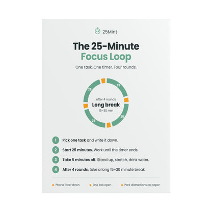 The 25-Minute Focus Loop Poster | 16x20 Matte Print