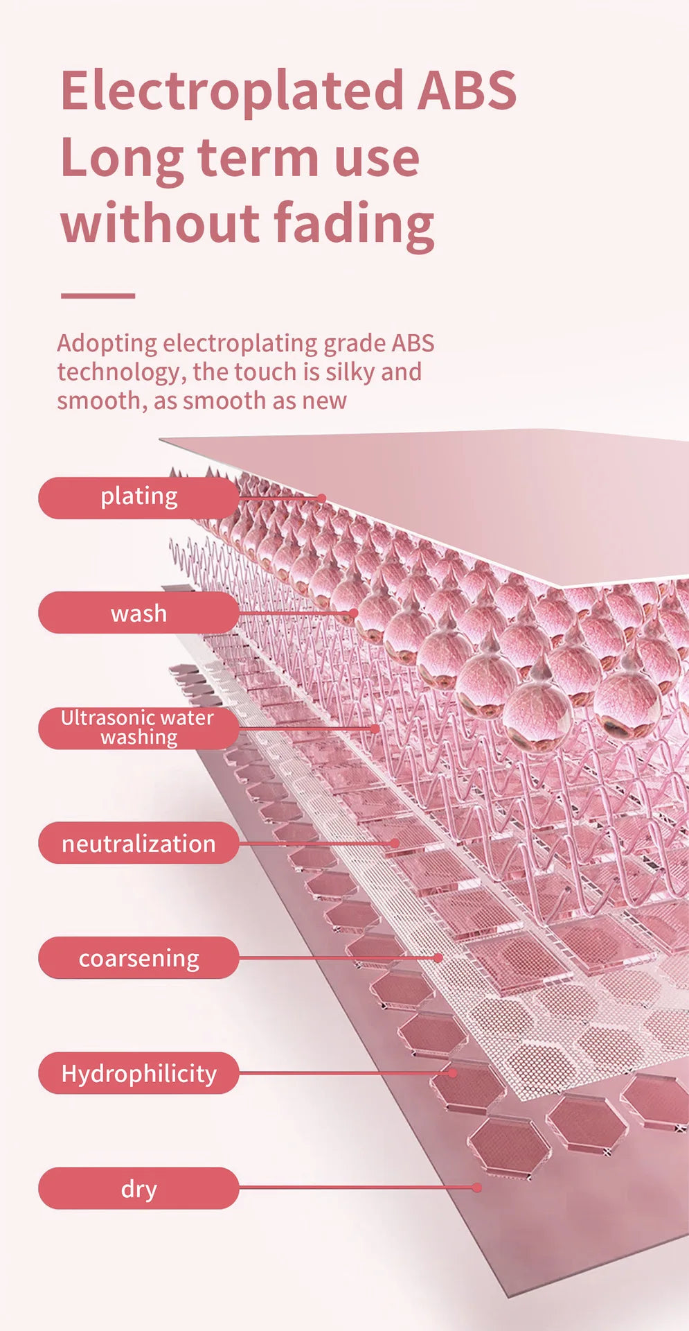 Hexagon LED Flip Timer - main product view