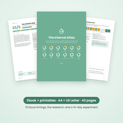 The Interval Atlas ebook — cover and sample pages