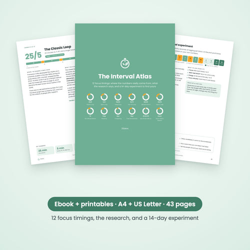 The Interval Atlas ebook — cover and sample pages